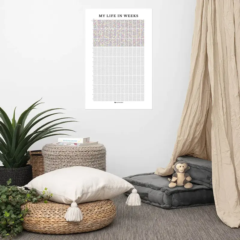 4k Weeks Brightsider Poster™ Life Calendar in room
